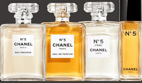 chanel no 5 homme|Chanel no 5 chance.